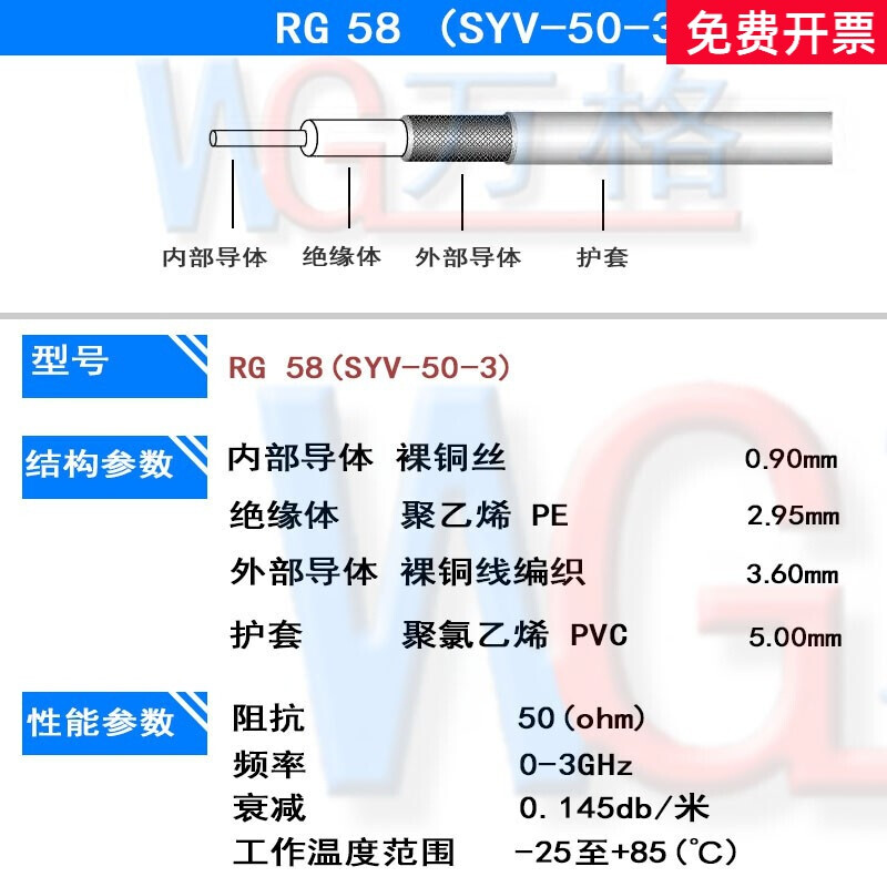 SMA轉(zhuǎn)N彎公頭轉(zhuǎn)接線戶外同軸電纜50-3射頻線RG58連接線N型L16接口 1號 SMA公頭 轉(zhuǎn) N彎公頭 0.2m